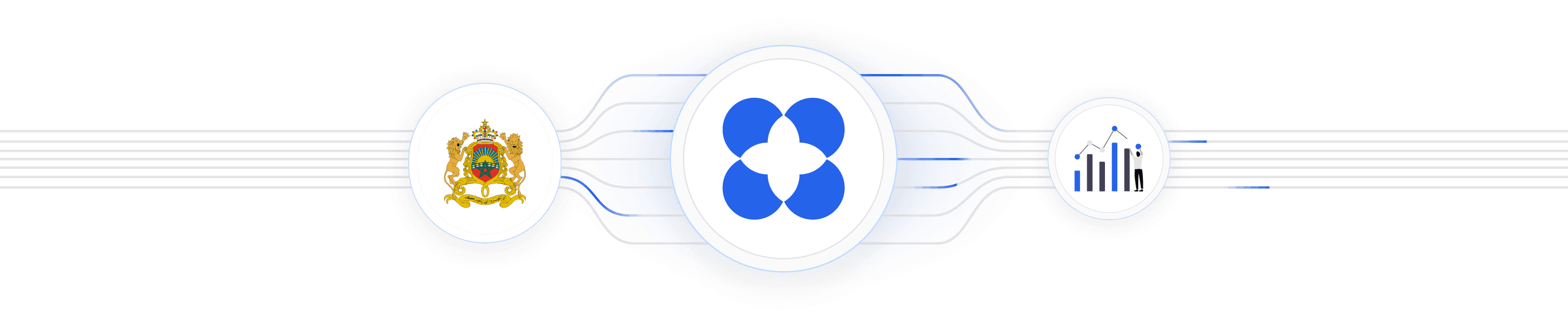 Analyse IA des documents d’appels d’offres : extraction automatique des critères et benchmarks de prix