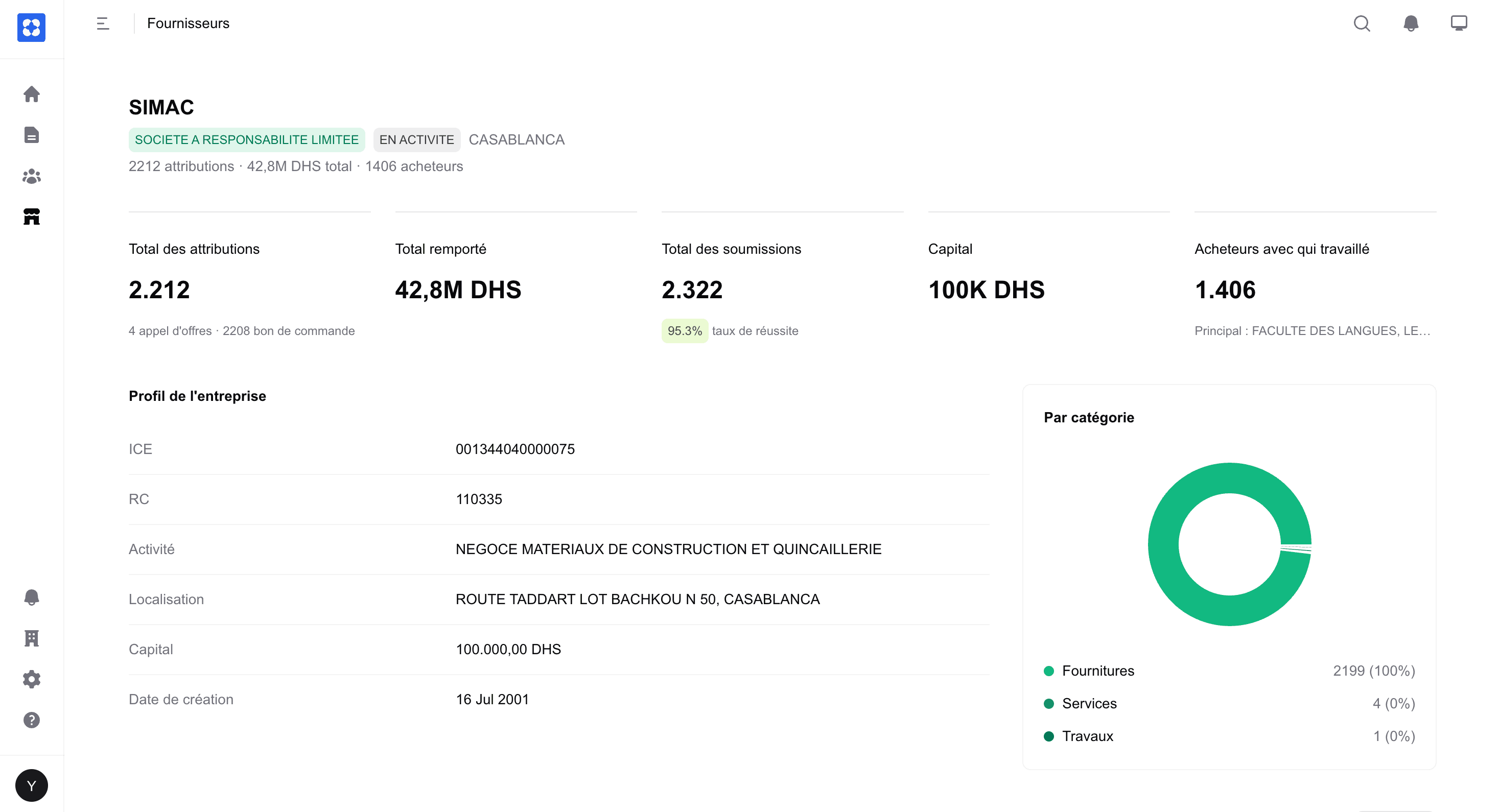 Profil fournisseur sur Leeds.ma avec taux de réussite, attributions et analyse concurrentielle